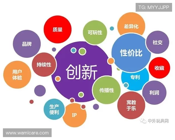 发财圈的最新动态：网络游戏行业中的热门赚钱趋势与发展方向